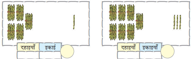 पहली छवि में दहाई के स्थान पर दस-दस बाँस के पाँच बंडल और इकाई के स्थान पर एक बाँस दिखाया गया है। टोटल लिखने के लिए जगह दी गई है। दूसरी छवि दहाई के स्थान पर बांस के सात बंडल और इकाई पर तीन बांस दिखाती है। 