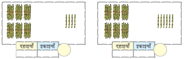 पहली छवि में दहाई के स्थान पर दस-दस बाँस के छह बंडल और इकाई के स्थान पर छह बाँस दिखाए गए हैं। टोटल लिखने के लिए जगह दी गई है। दूसरी छवि दहाई के स्थान पर बांस के छह बंडल और इकाई पर छह बांस दिखाती है। योग लिखने के लिए जगह दी गई है 