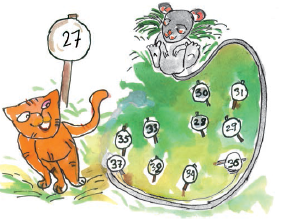 There is a cat standing near a pole on which number twenty seven is written. There is a grassy path on which numbers from twenty eight to thirty seven are written, but not in order. On the other side of the grassy land, a rat is sitting.