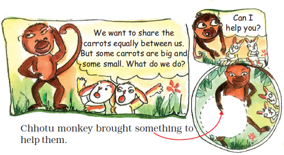 The first image shows the monkey with two rabbits, the rabbits are saying that they want they wanted to share the carrots equally, but some are big and some are small. The monkey is thinking. The second image shows the monkey asking rabbits if he can help them. The third image shows the monkey and a blank space in his hand.