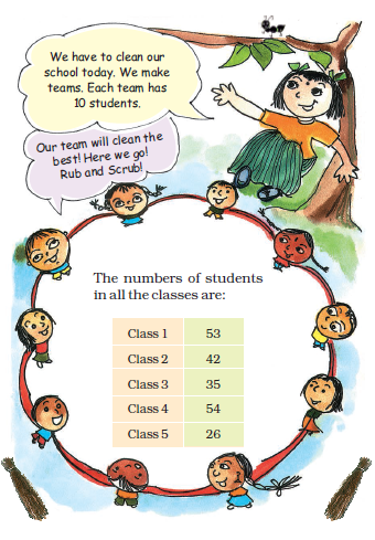 A teacher is telling her students to clean the school today. The number of students in class one are fifty three, number of students in class two are forty two, number of students in class three are thirty five, number of students in class four are fifty four and the number of students in class five are twenty six.