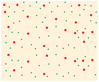 Dots of red and green colors on a board.