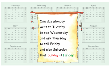 The poem given above in the book is written on a rectangular shaped calendar, in which there are twelve boxes for twelve months from January to December and inside each box, days of the week and all the dates are marked from one to thirty or thirty one.