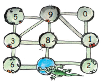 Some numbers are written in circles arranged in rows on a grill. In the first row, five is written in the fist circle, nine in the second circle and zero in the third circle. In the second row, three is written in the first circle, eight is written in the second circle, one is written in the third circle. In the third row, six in written in the first circle, lizard is in the second circle and two is written in the third circle.