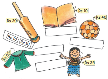 There is a bat on which, worth rupees twenty and below it, two rectangles are drawn with rupees ten written in each. There is a book, worth rupees ten, a ball worth rupees forty, a shirt worth rupees sixty and a doll worth rupees twenty five. Spaces are given below all of them for the answers.