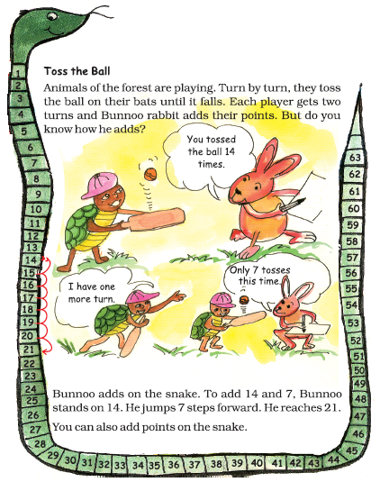 A frog and a rabbit are playing with a bat and ball and are talking to each other. There is a snake drawn around them, which is divided into small parts. Numbers are written in each part from one to sixty three.