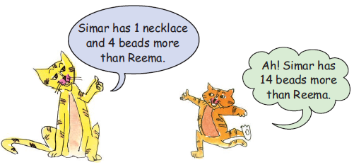 Two cats are saying that Simar has one  necklace and four beads more than Reema. 