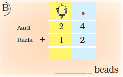There is a bead drawn at the ones place and a necklace at the tens place. In front of Arif, twenty four is written and in front of Razia, twelve is written. There is a blank space for writing the sum.