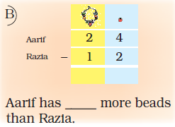 There is a bead drawn at the ones place and a necklace at the tens place. In front of Arif, twenty four is written and in front of Razia, twelve is written. There is a blank space for writing the sum.