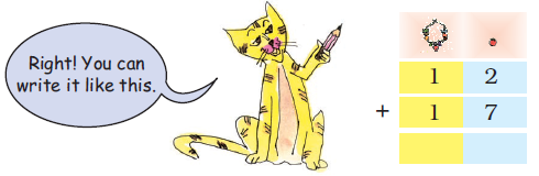 In the form of an addition sum, at ones place, a bead is drawn and a necklace is drawn at the tens place. The first number written is twelve and the next number is seventeen. A cat is also drawn.