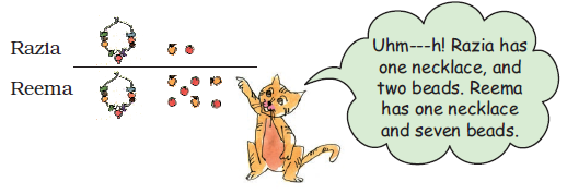 There are two necklaces drawn in front of Razia's and Reema's names and some beads too. A cat is saying, Razia has one necklace, and two beads. Reema has one necklace and seven beads.