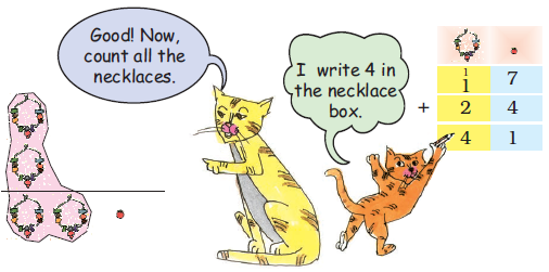 The cats are counting the loose beads to get the total and adding the digits at the ones place and at the tens place and the result is forty one.