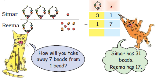 seventeen is subtracted from thirty one to get the result by drawing necklaces and loose beads of Simar and Reema.