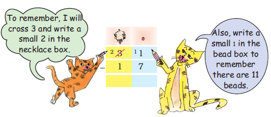 Cats are explaining step by step subtraction 