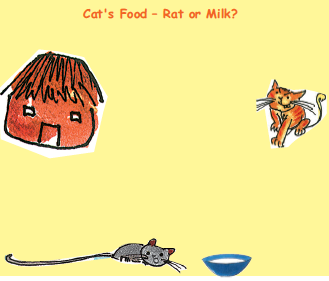 In a box, there is a hut drawn on one side and a cat on the other side and a mouse with a bowl of milk at the base.