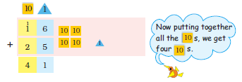 In the above sum, there are four squares and a triangle and it is written, Now putting together all the tens, we get four tens. 
