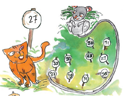 एक खम्भे के पास एक बिल्ली खड़ी है जिस पर सत्ताईस अंक लिखा होता है। एक घास का रास्ता है जिस पर अट्ठाईस से सैंतीस तक की संख्याएँ लिखी हैं, लेकिन क्रम में नहीं। घास वाली भूमि के दूसरी ओर एक चूहा बैठा है। 