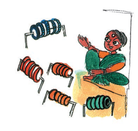 एक महिला है और उसके पास प्रत्येक समूह में पांच चूड़ियाँ हैं।  ऐसे कुल पाँच समूह हैं उसके पास।  