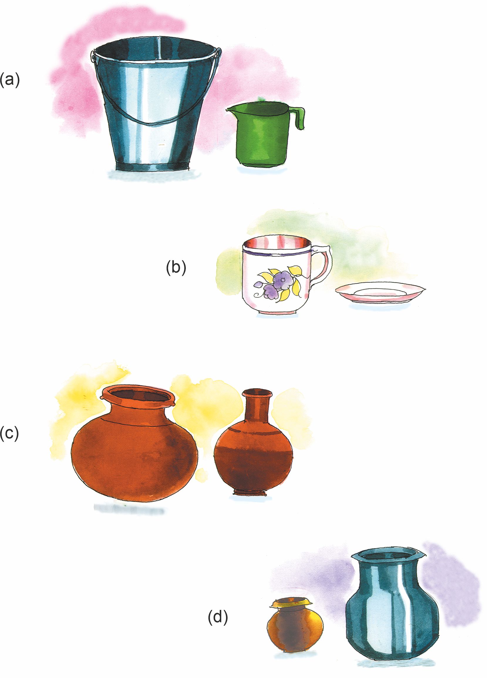 एक बाल्टी और एक मग।,एक कप और एक छोटी प्लेट।,एक चौड़ा बर्तन और एक संकीर्ण बर्तन। ,एक छोटा बर्तन और एक बड़ा बर्तन।