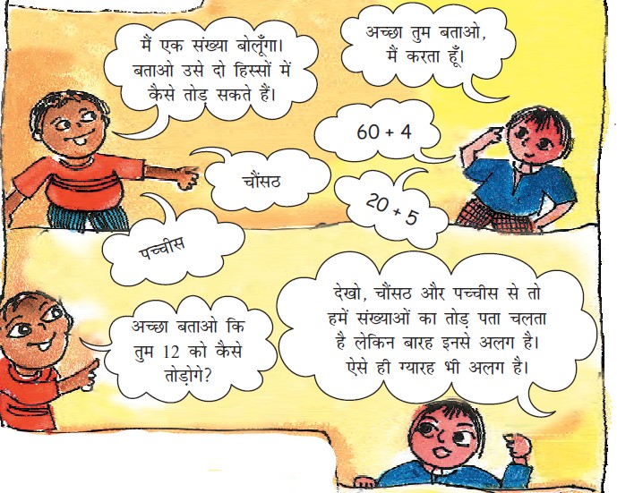 एक लड़का दूसरे लड़के से अभ्यास का समय अभ्यास में नीचे दिए गए प्रश्न पूछ रहा है। 
