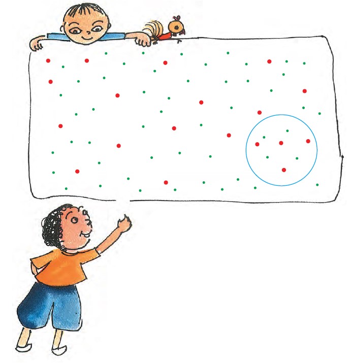 एक लड़की और एक लड़का है और एक कागज पर कुछ बिंदु बनाए गए हैं। कागज पर एक चूड़ी लगाई जाती है, जो कुछ बिंदुओं को ढकती है। 