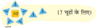 पांच त्रिकोणीय आकार के कार्डों से बना एक तारा है, इसके बीच में एक चौकोर आकार का कार्ड है जिस पर दस नंबर लिखा है। त्रिभुज के आकार के दो और कार्ड हैं, जिनमें से प्रत्येक पर नंबर एक लिखा है। 