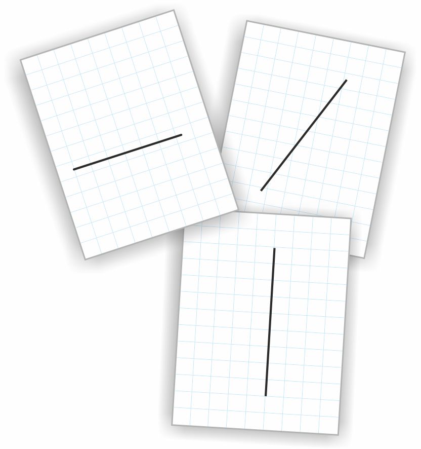 फातिमा , जसबीर  और रहमत की तस्वीर के बगल में एक पन्ने पर सीधी पंक्ति बनी है, एक पन्ने पर टेढ़ी और एक पर सोती हुई। 