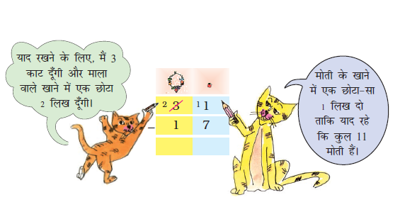 बिल्लियाँ इकतीस में से सत्रह घटाना समझा रही हैं। 