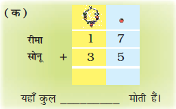 इकाई के स्थान पर मनका और दहाई के स्थान पर हार बना हुआ है। रीमा के आगे सत्रह और सोनू के आगे पैंतीस लिखा है। योग लिखने के लिए रिक्त स्थान है। 