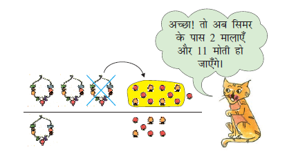 बिल्ली बोली की अब सिमर के पास दो  मालाएँ और ग्यारह  मोती हो जाएँगे आउरुसने अतिरिक्त माला और मोतियों  पर काटा लगा दिया है। 
