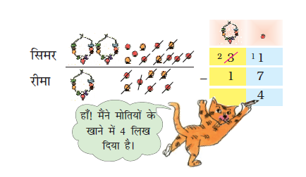 बिल्ली  पहले अंकों को इकाई के स्थान पर घटाना समझा रही है। 