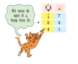 अब बिल्ली दहाई के स्थान पर अंक जोड़ रही है। 