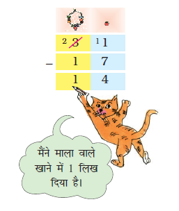 बिल्ली सत्रह को इकत्तीस में से घटा रही है और परिणाम चौदह आया। 