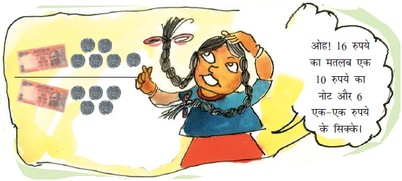 एक दस रुपये का नोट और एक रुपये के छह सिक्के हैं। इसके नीचे दस रुपये का एक और नोट और एक रुपये के पांच सिक्के हैं। एक लड़की भी कह रही है कि सोलह रुपये का मतलब एक दस रुपये का नोट और छह एक रुपये का सिक्का है। 