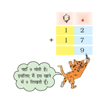 बिल्ली नौ को इकाई के स्थान पर लिखने के लिए कह रही है क्योंकि ढीले बेडों की कुल संख्या नौ है। 