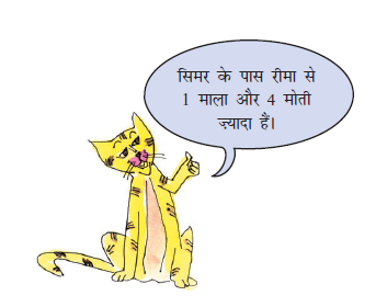 बिल्ली बोली की सिमर के पास रीमा से एक  माला और चार  मोती ज़्यादा हैं। 