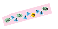 Three circle cards with 100, six triangle cards with 1 and a square card with 10 written on it.