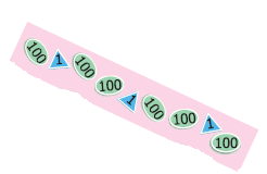 Six circle cards with 100 and three triangle cards with 1 written on each.