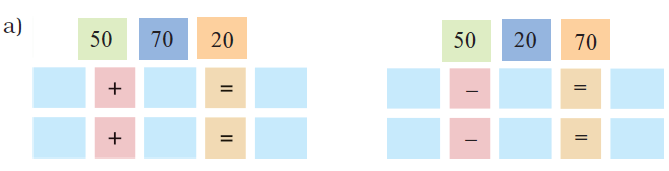Different combinations to be made with three number cards of 50,70 and 20