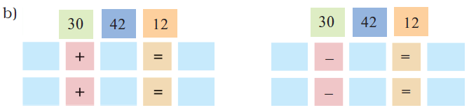 Different combinations to be made with three number cards of 30,42 and 12.