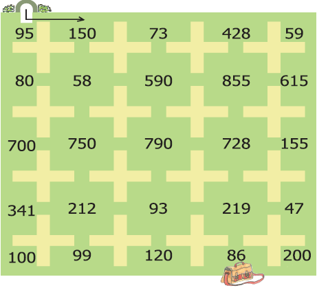 A box of numbers.