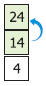 Three vertical boxes, one below the other with numbers 24,14 and 4 written starting from the top.