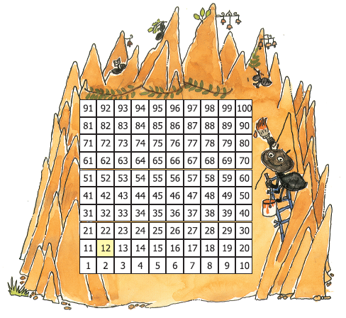 A picture of Kittu's home with 100 rooms depicted in a 10*10 grid.