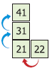 Three boxes one below the other with numbers 41,31 and 21. Box 21 has one box to the right with number 22.