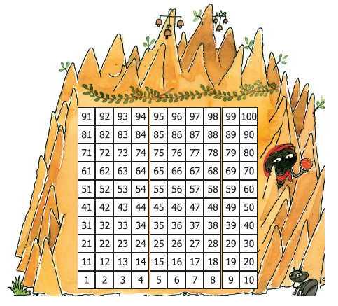 A picture of Kittu's home with 100 rooms depicted in a 10*10 grid.