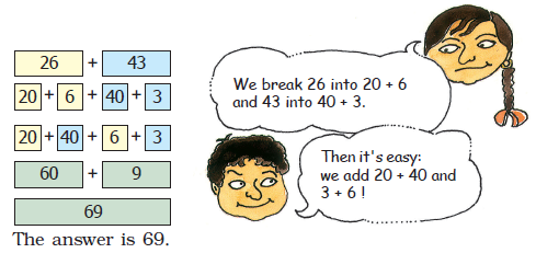 A girl and a boy solving a question.