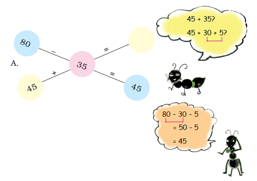 Two ants solving a mental maths question A. First ant: 45+35? 45+30+5? Second ant: 80-3-5=50-5=45.