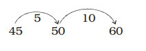 Jumping numbers by 5 from 45 to 50 and then jumping by 10 and reaching 60.