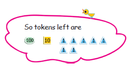 A bubble image stating," So tokens left are one hundreds, one tens and seven ones."