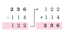 A solved question. 236-114=122 122+114= 236.